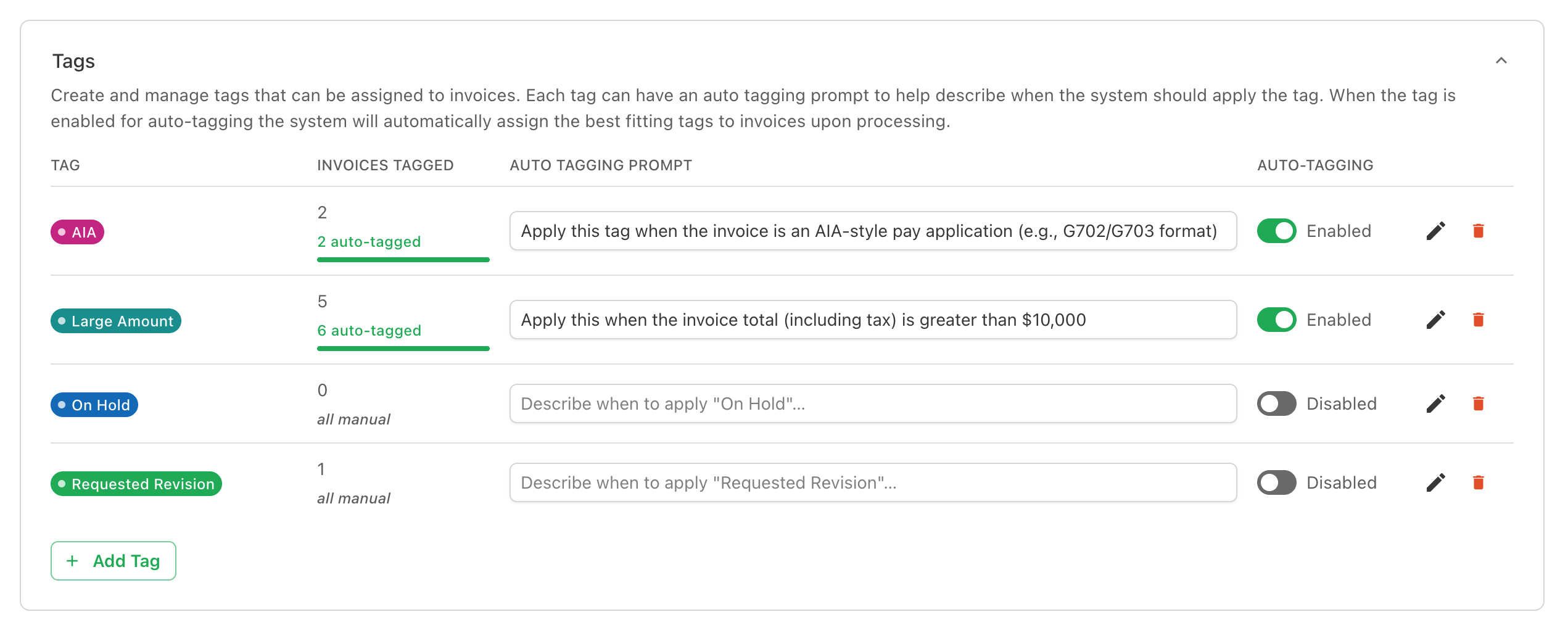 Auto-tagging settings