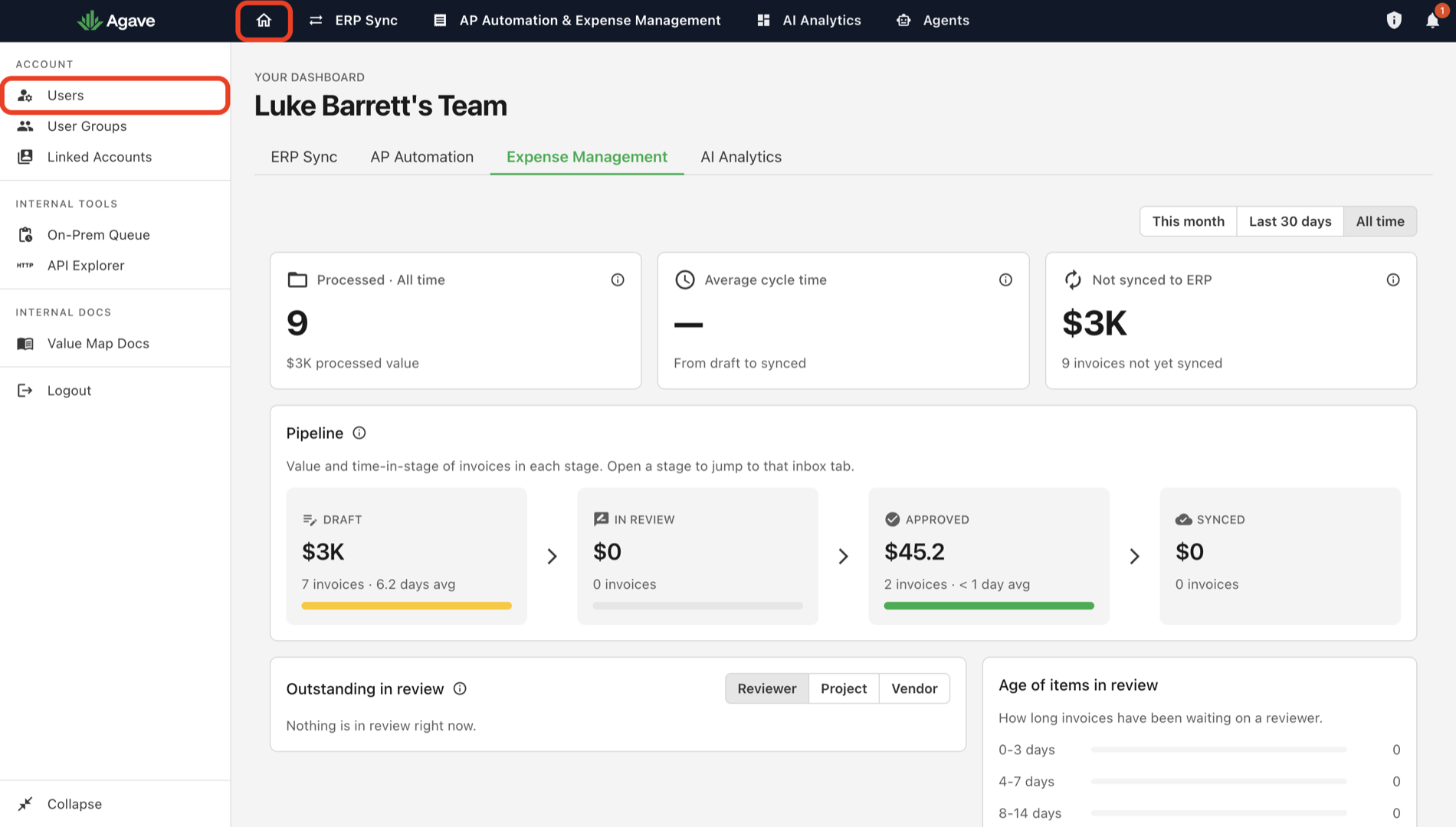 The Agave dashboard with the Home icon and Users circled in the account navigation