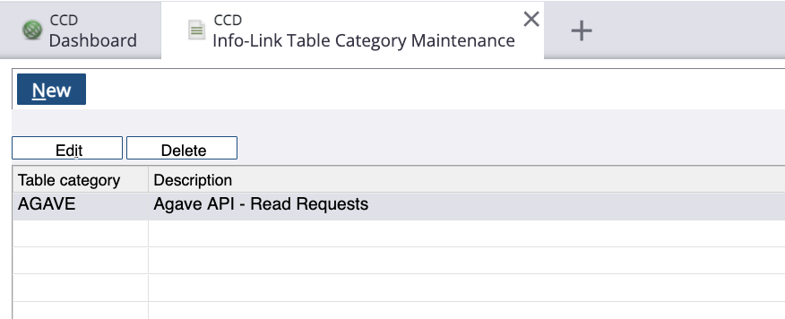New table category